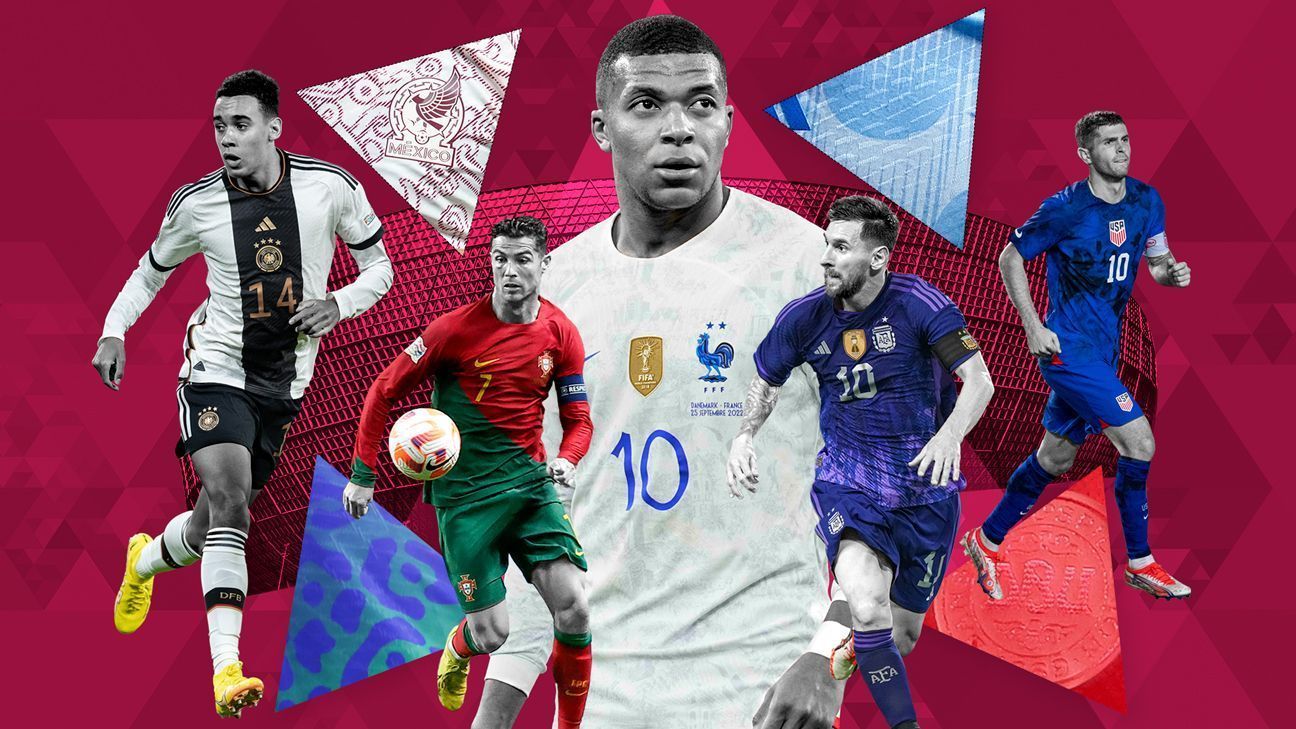 Copa do Mundo 2018: tudo o que você precisa saber em 5 gráficos