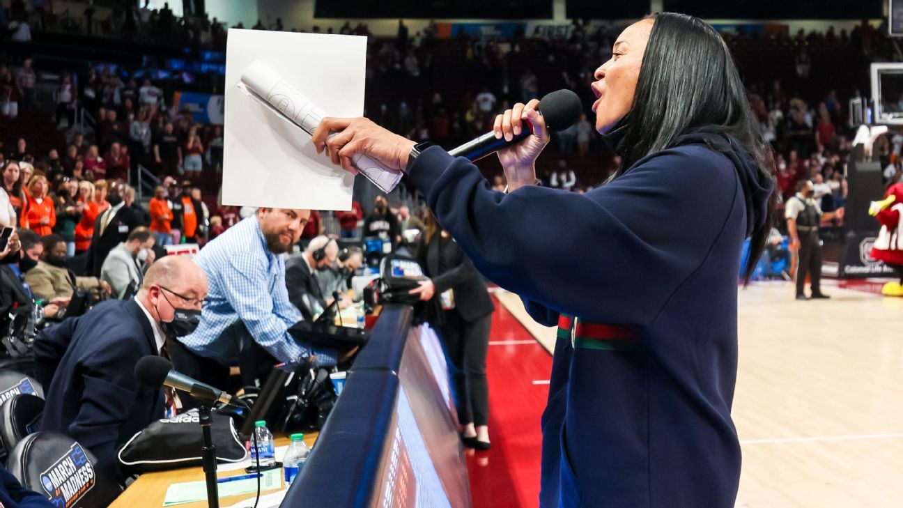 2022 Women's Basketball Recruiting Rankings