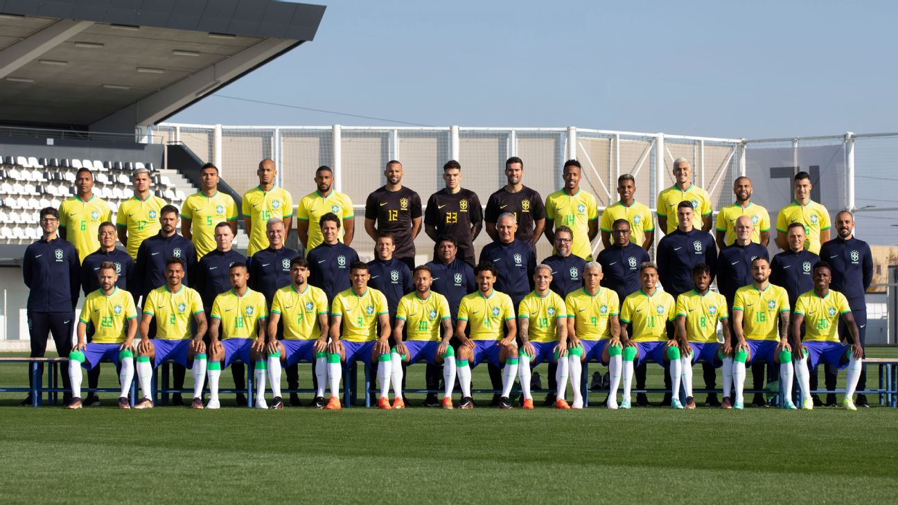 A Gazeta  Raio-x das seleções que vão disputar a Copa do Mundo do