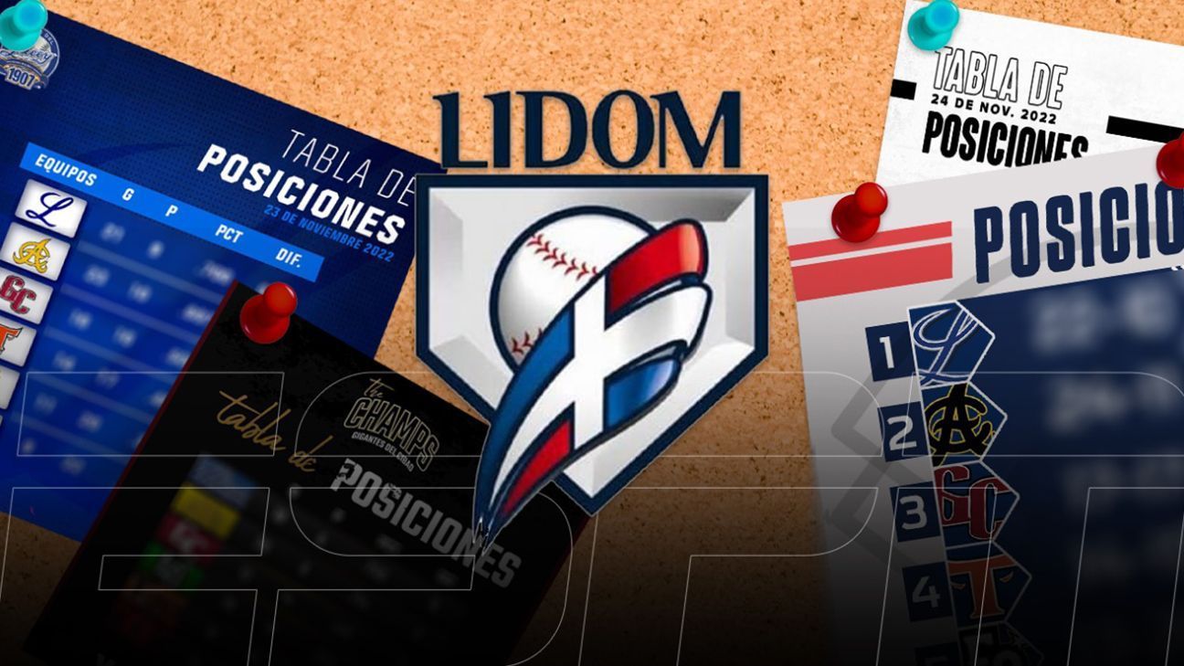 Opinión No nos volvamos locos con la tabla de posiciones ESPN