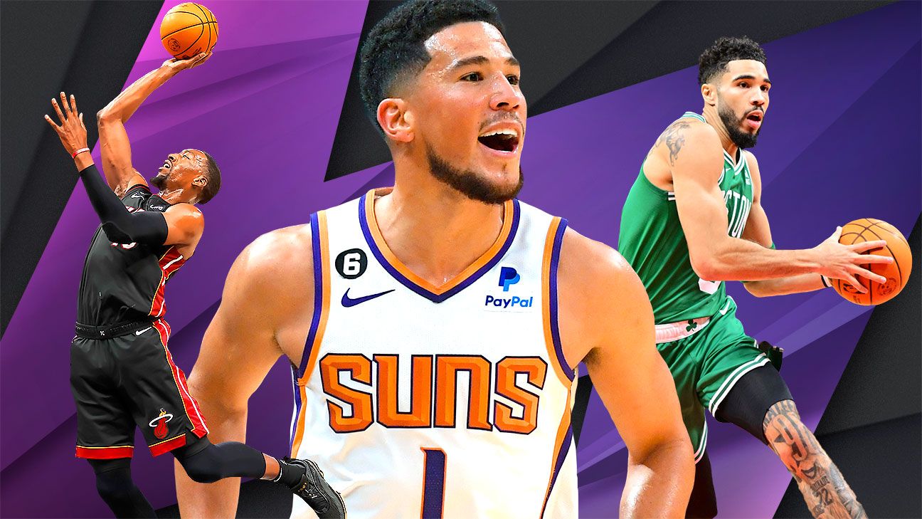 NBA Power Rankings, Week 7 Celtics separating from the pack, dust