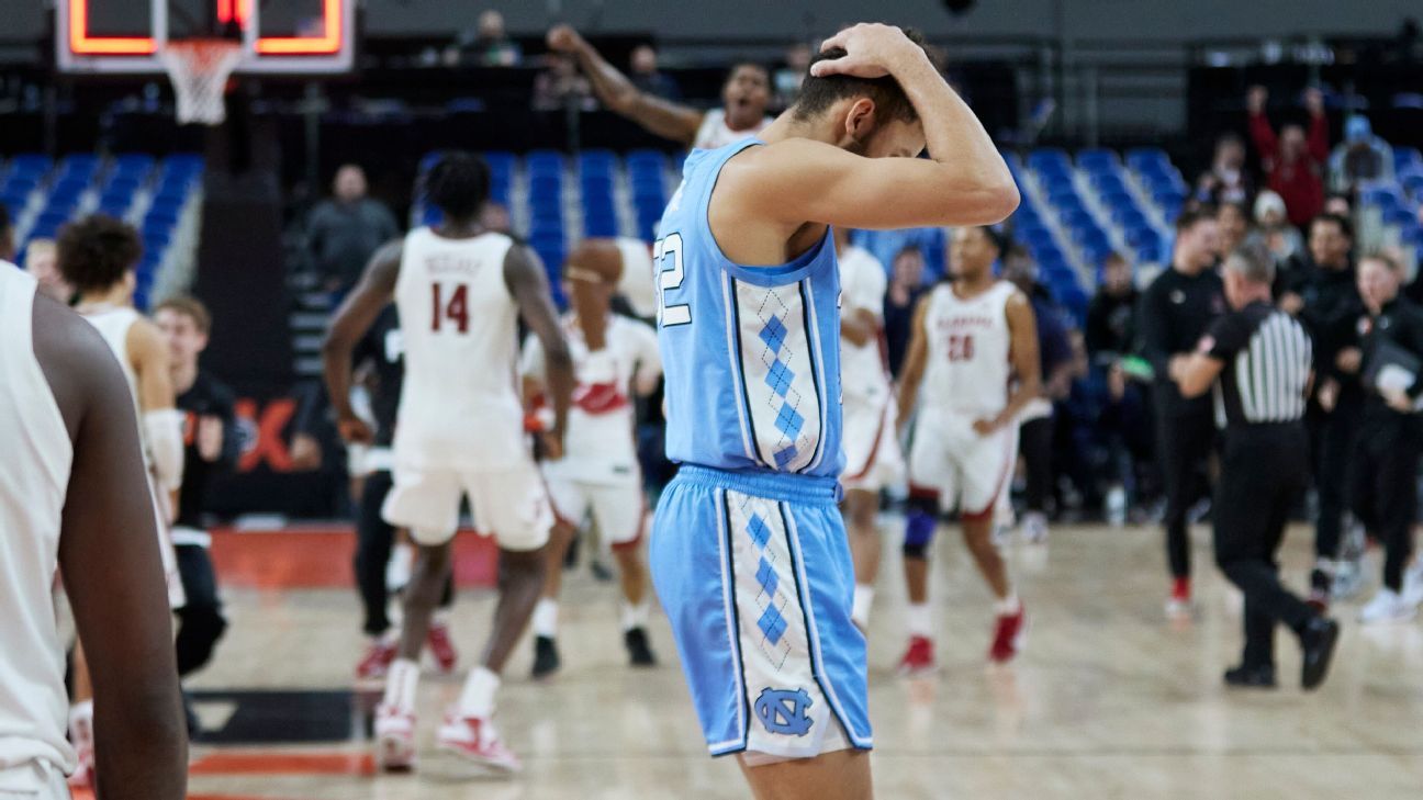 Is It Time To Panic About UNC Basketball?