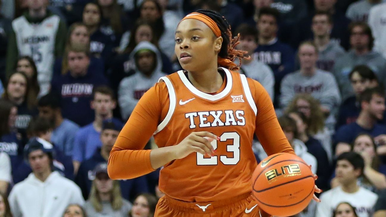 Texas women's basketball loses Aaliyah Moore for season - ESPN