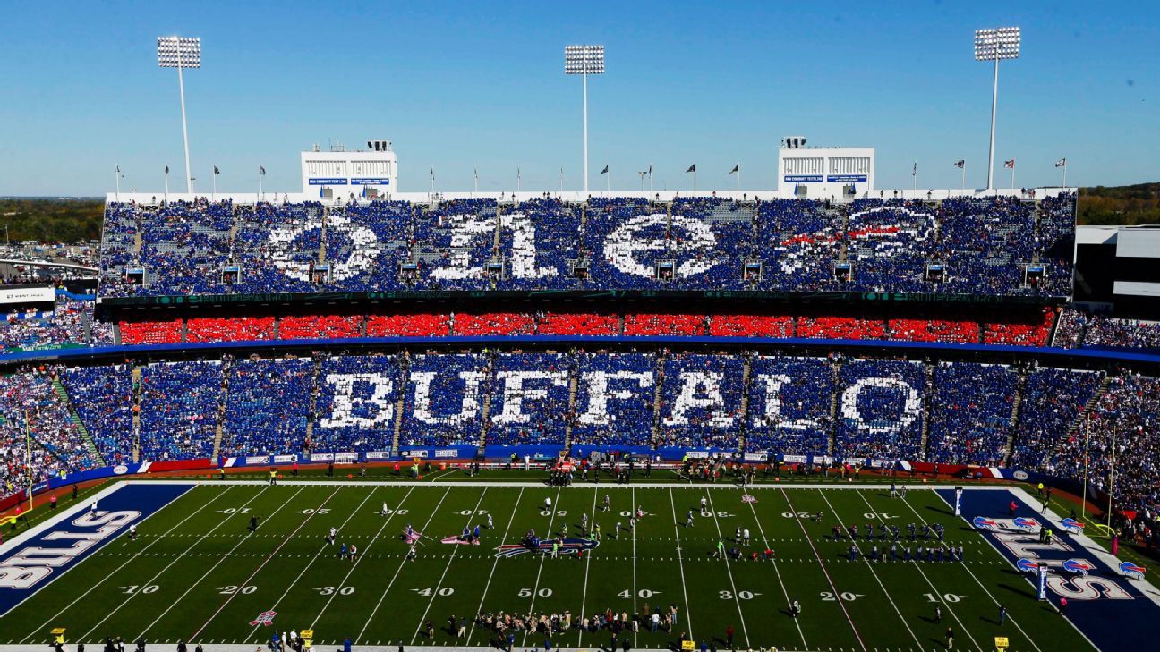 Buffalo Bills Highmark Stadium Home