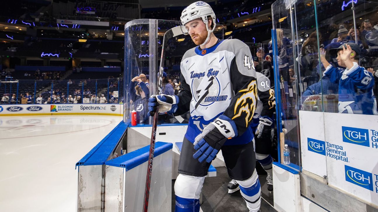 Tampa Bay Lightning sign Nick Perbix to two-year contract extension - Daily  Faceoff