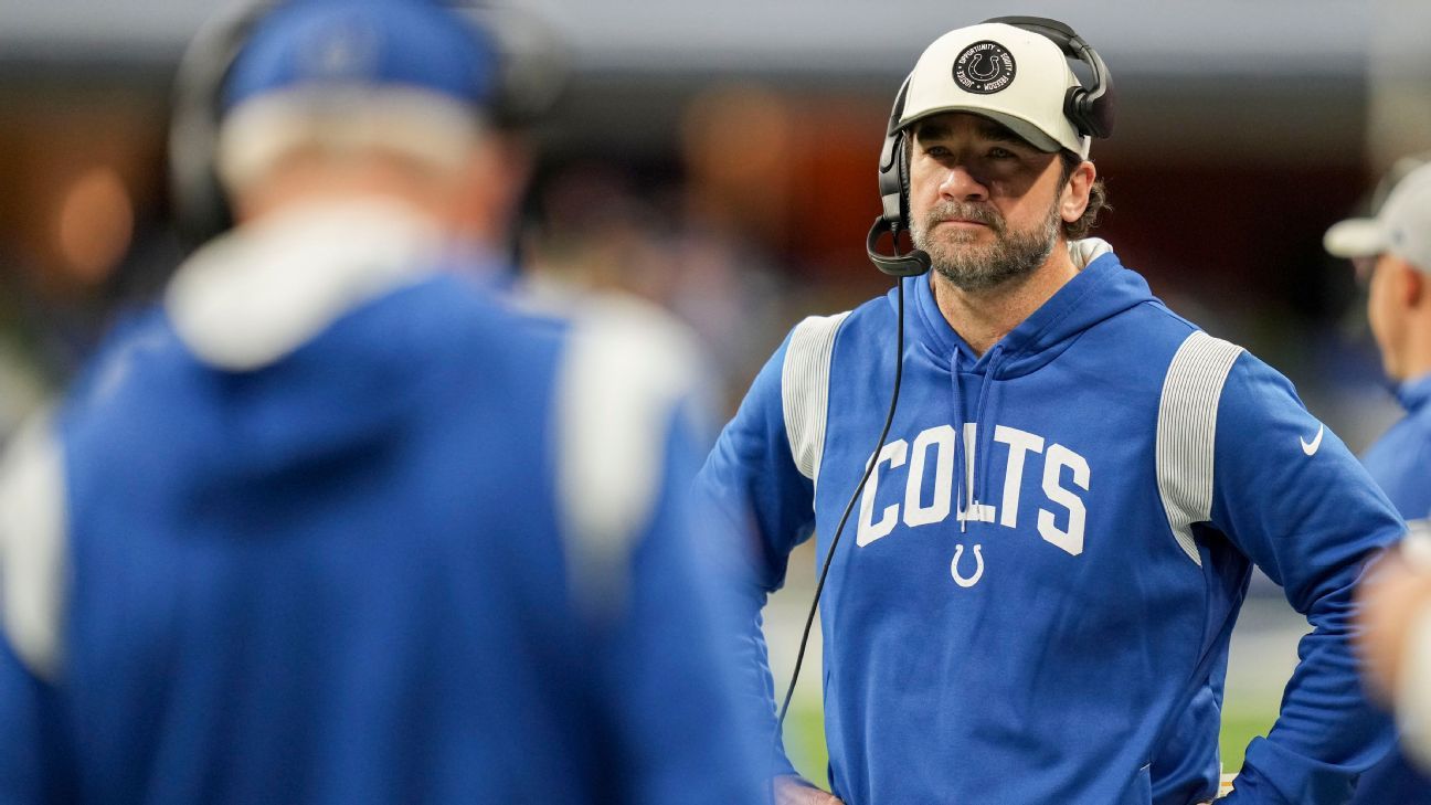 Ranking NFL