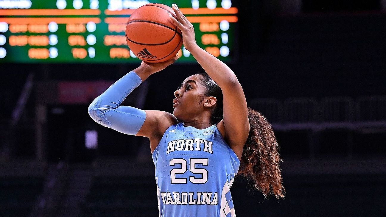 Why the Triangle teams' resurgence is good for women's basketball