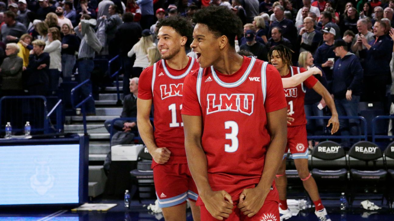 Loyola Marymount rompe la racha de victorias en casa de Gonzaga a los 76