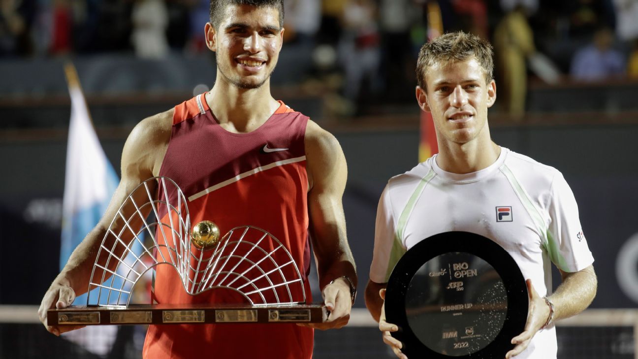 Who will play the ATP 500 in Rio 2023?