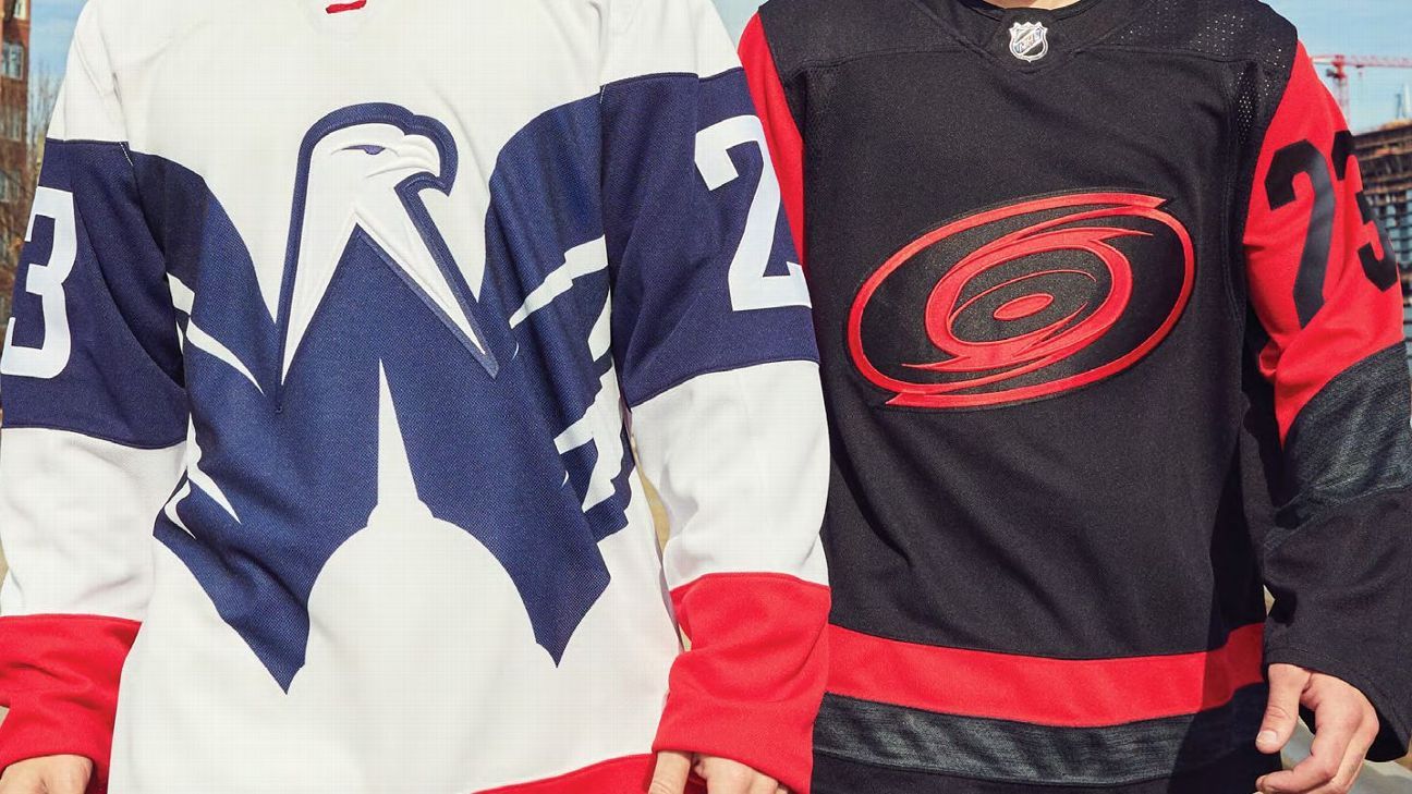 Carolina Hurricanes, Washington Capitals Release 2023 Stadium Series  Uniforms – SportsLogos.Net News