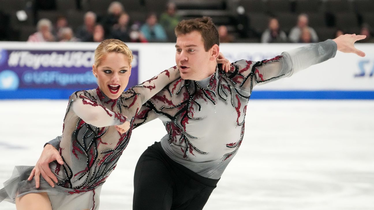 United States wins figure skating World Team Trophy ESPN