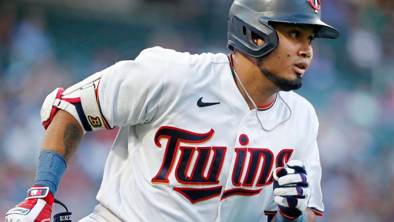 Trade Target: Luis Castillo - Twins - Twins Daily