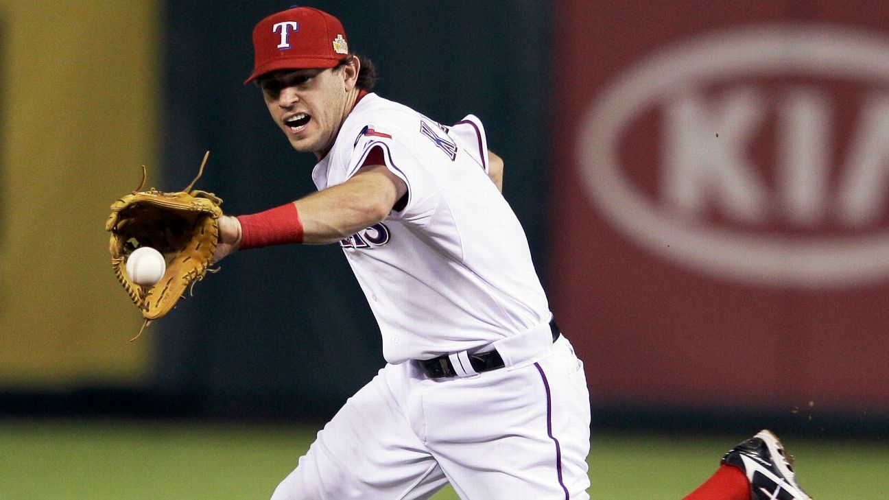 Ian Kinsler and John Blake to be Inducted into Texas Rangers Hall of Fame  On Saturday, August 13 - City of Arlington