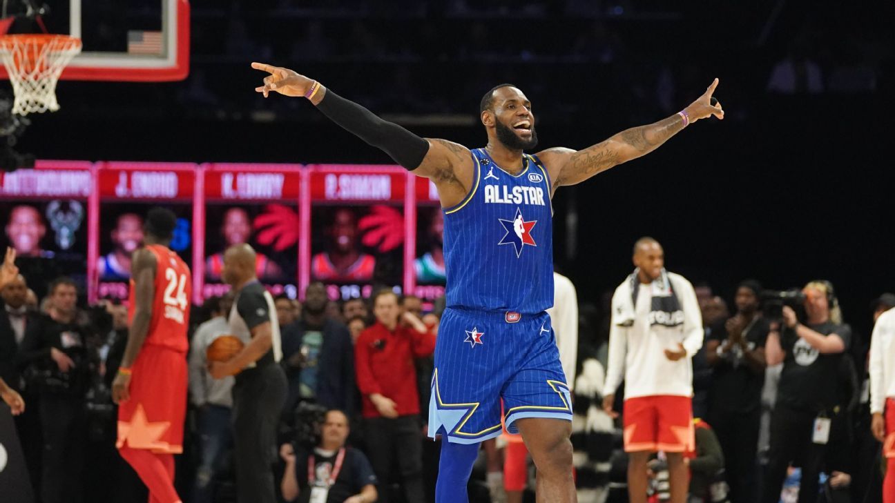 The NBA All-Star Game will have untimed 4th quarter & more - Bullets Forever