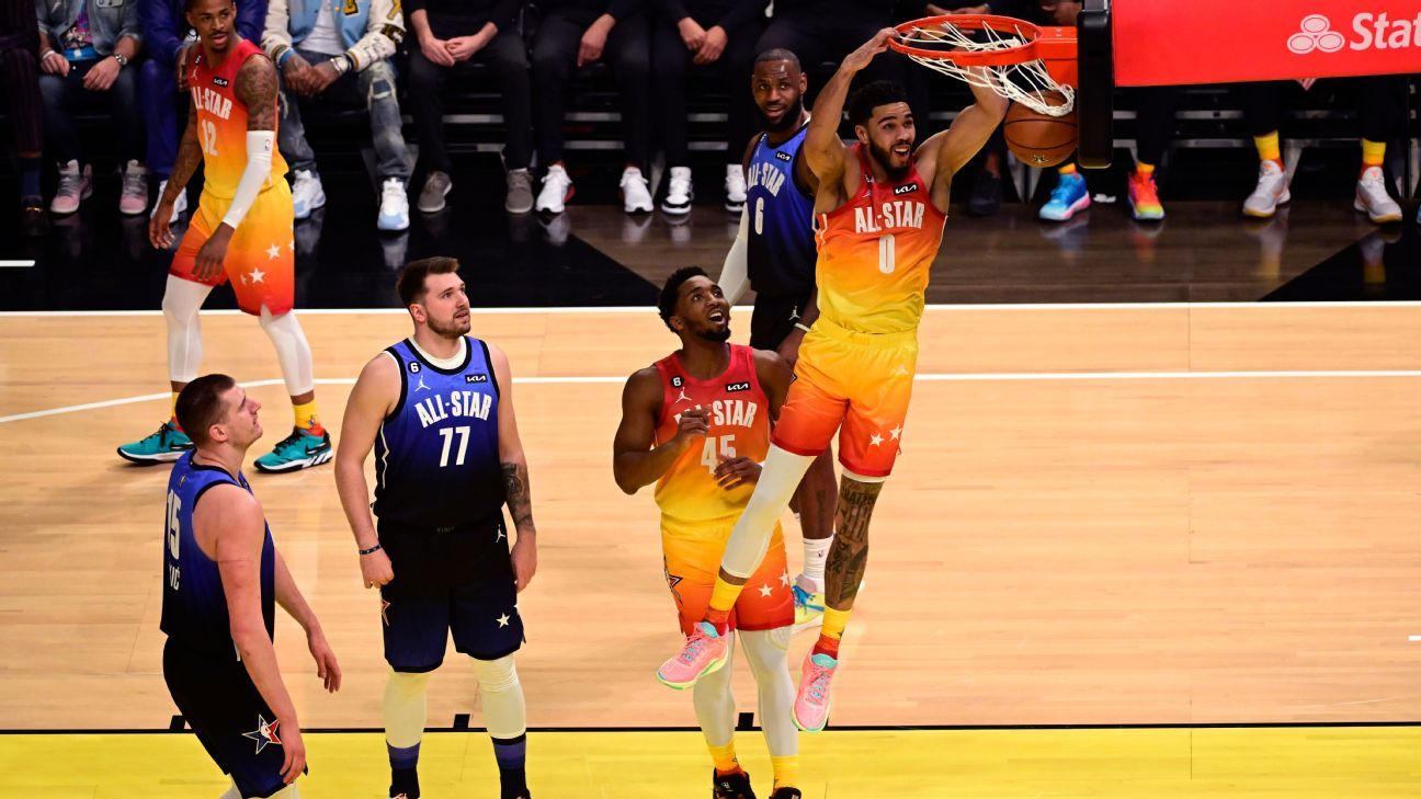 NBA All-Star grades - The best and worst from every event during