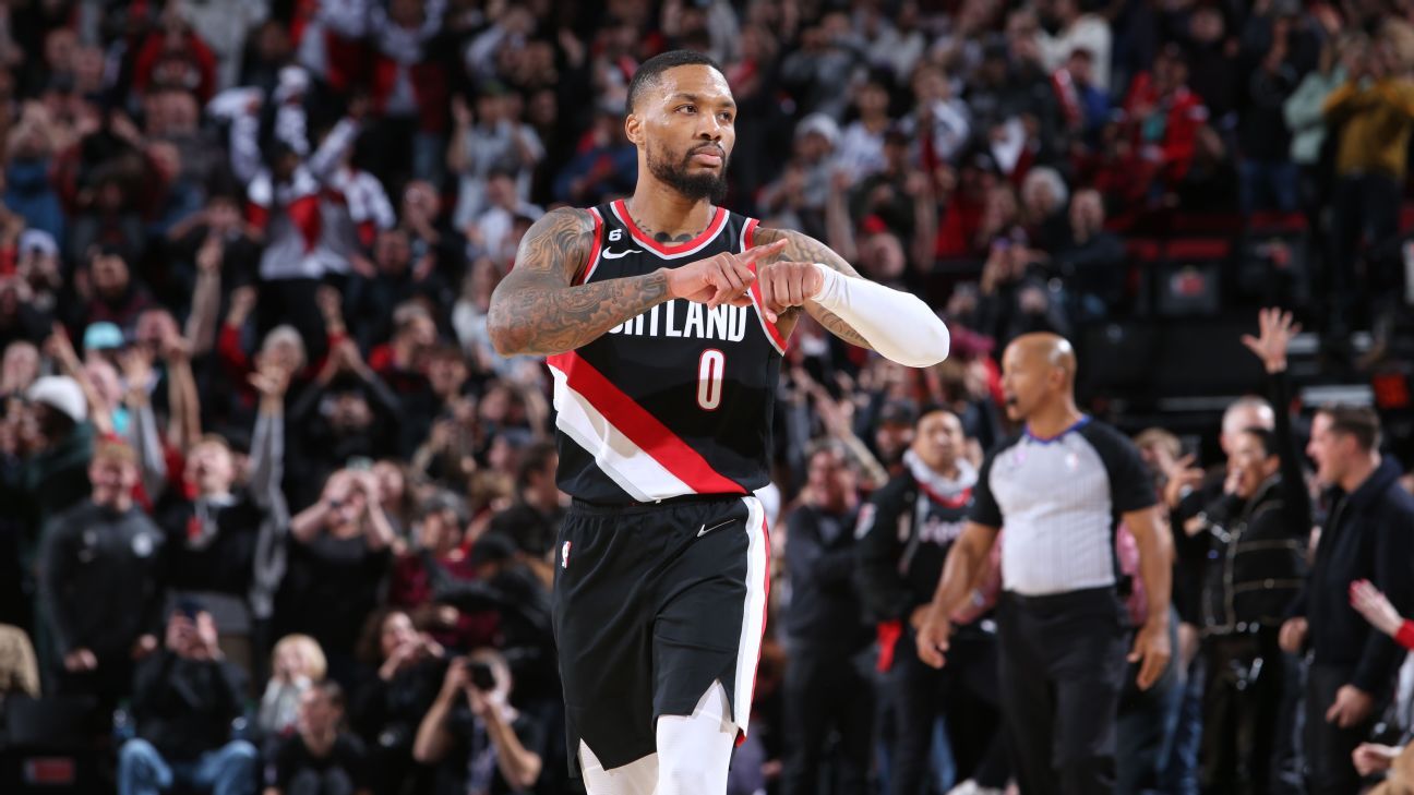 The Trail Blazers trade Damian Lillard to the Bucks in a three-team deal