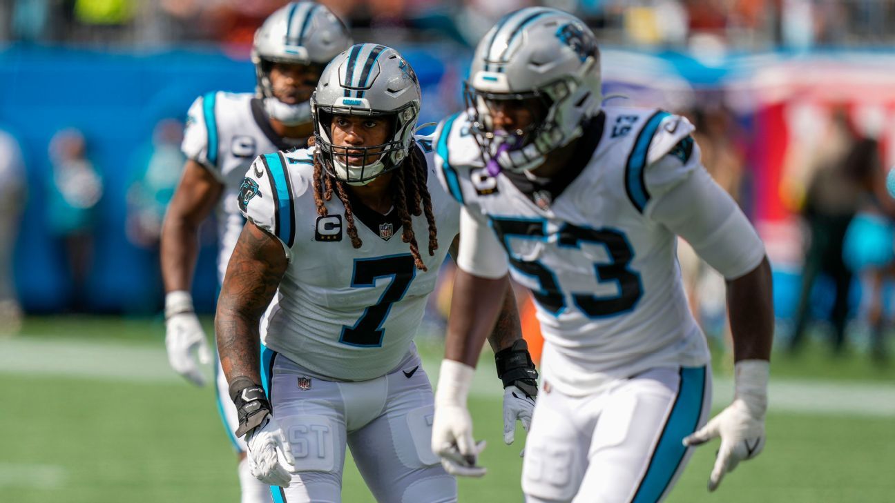 With coaching staff in place, what’s next for Carolina Panthers? – NFL Nation