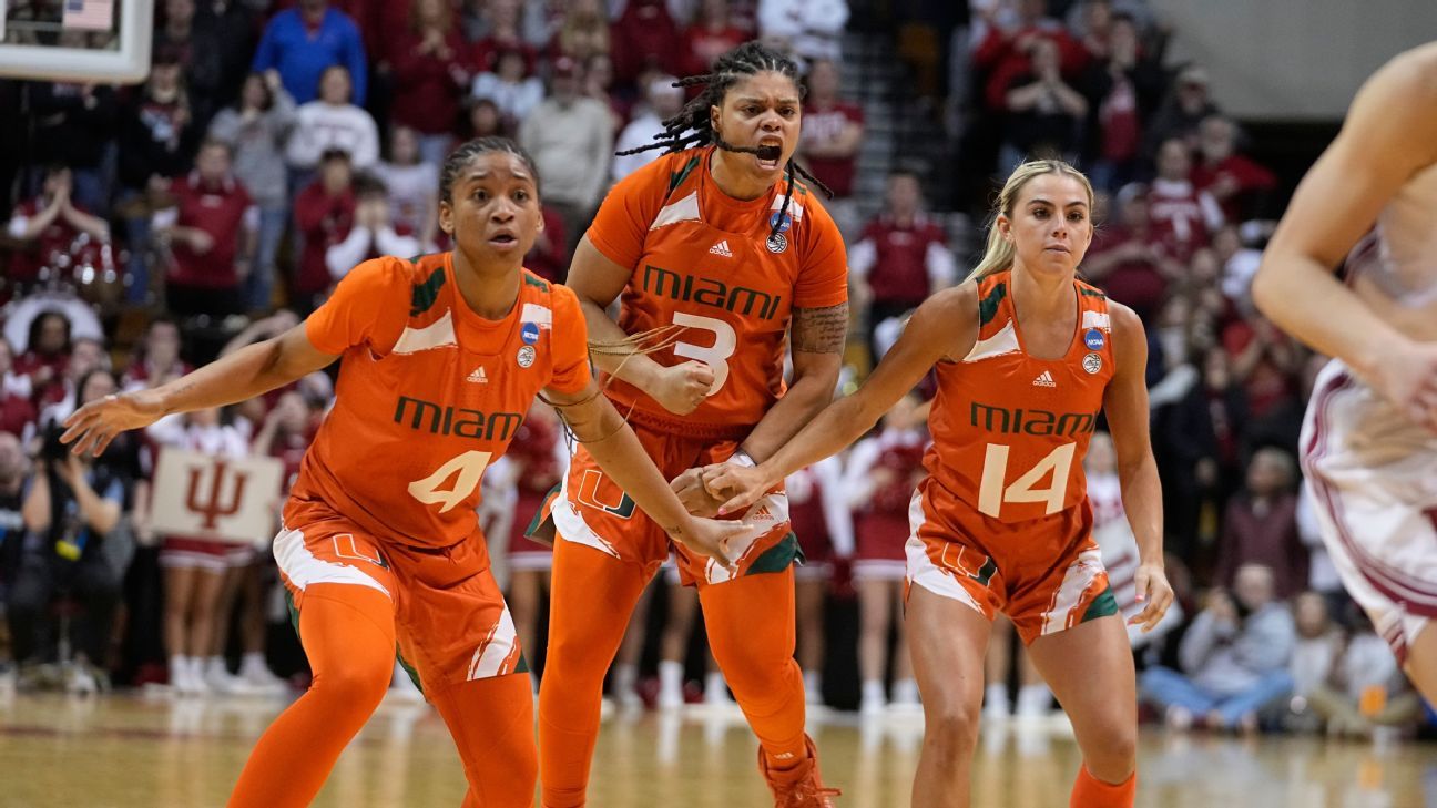 Miami Hurricanes earn No. 9 Seed in NCAA Tournament