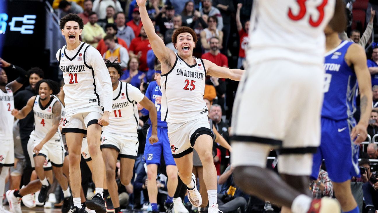 SDSU reaches Final Four with wild finish against Creighton ESPN