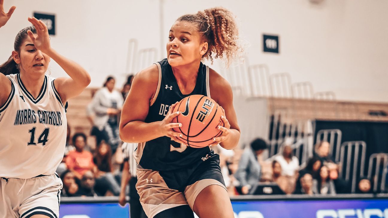 Girls' basketball player rankings Updates, adds for 2024, 2025, 2026