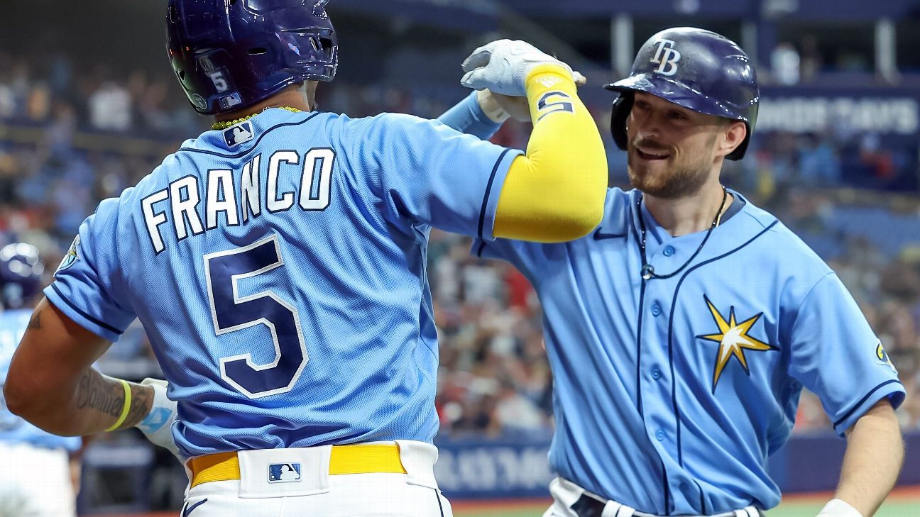 Rays 'keep it rolling,' push historical start to 10-0
