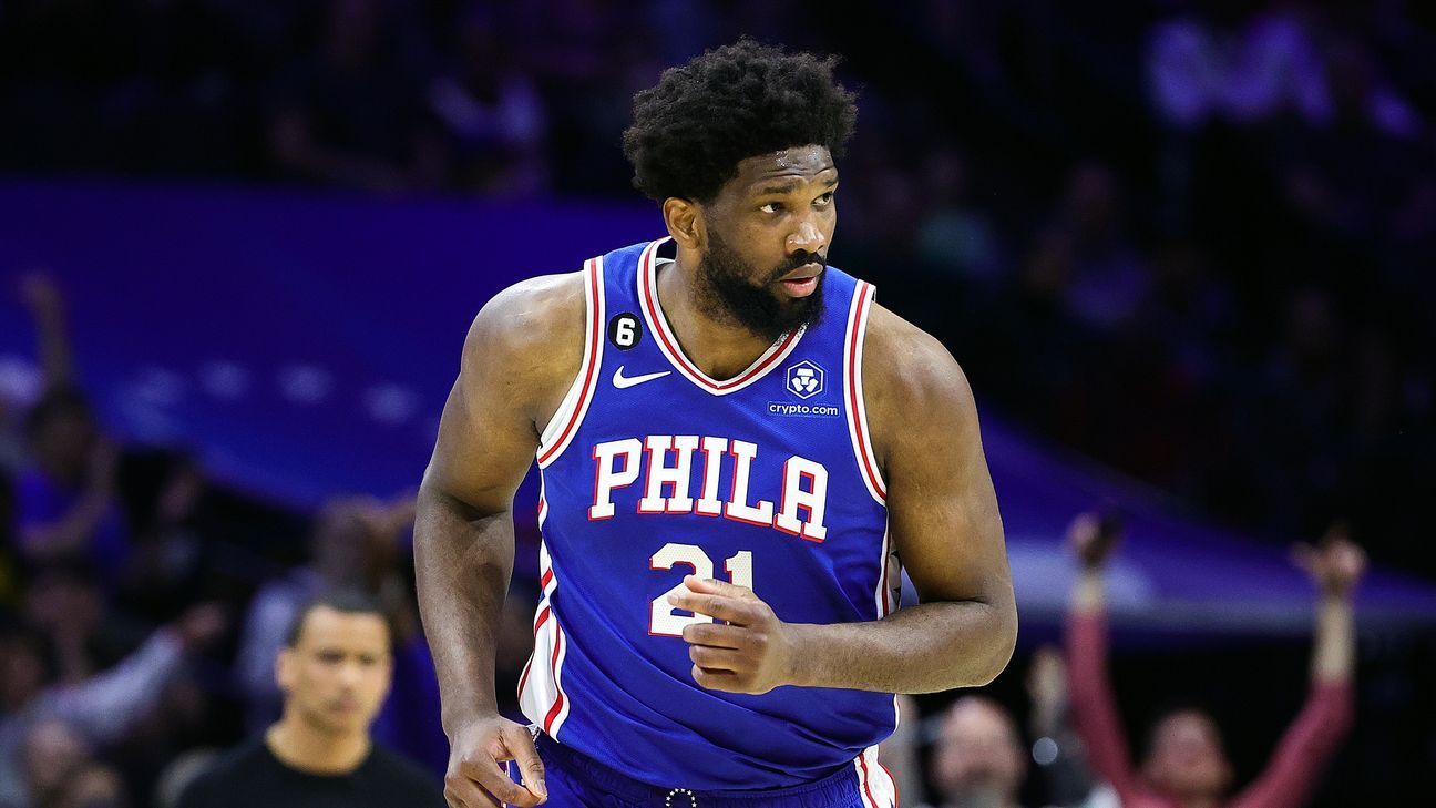 ESPN ranks 76ers star Joel Embiid as the 4th best player in the league
