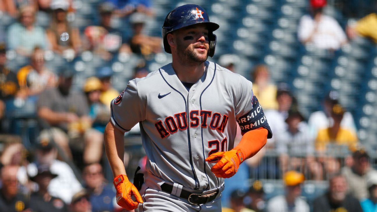 Jose Abreu (back) out for Astros Thursday afternoon