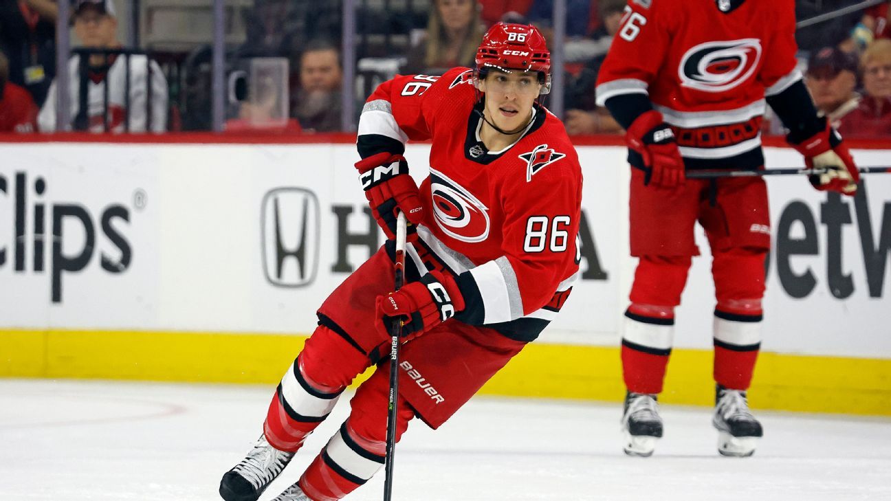 Carolina Hurricanes on X: Lines!  / X