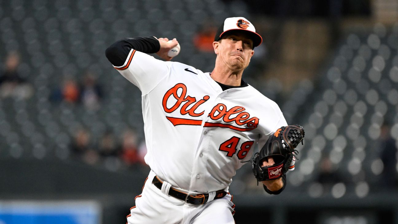 O's reinforce rotation, sign Gibson to 1-year deal