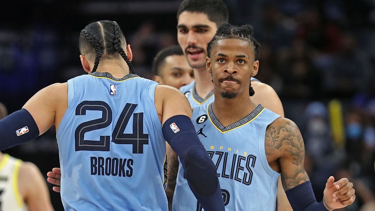 Ja Morant and the Grizzlies Are Ready for Deep Playoff Push - InsideHook