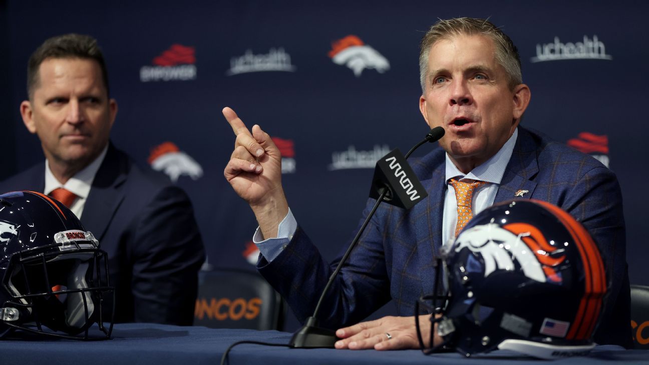 Denver Broncos Draft Picks 2023: Every selection the Broncos have in April