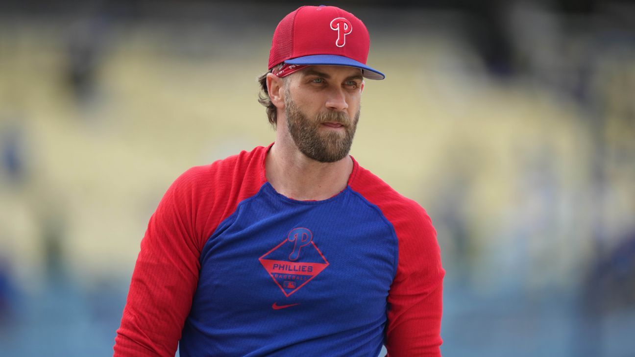 Phillies' Harper (migraine) out Tuesday vs. Mets
