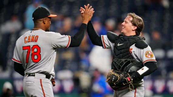 Baltimore Orioles: Tracking Home Runs and Strikeouts