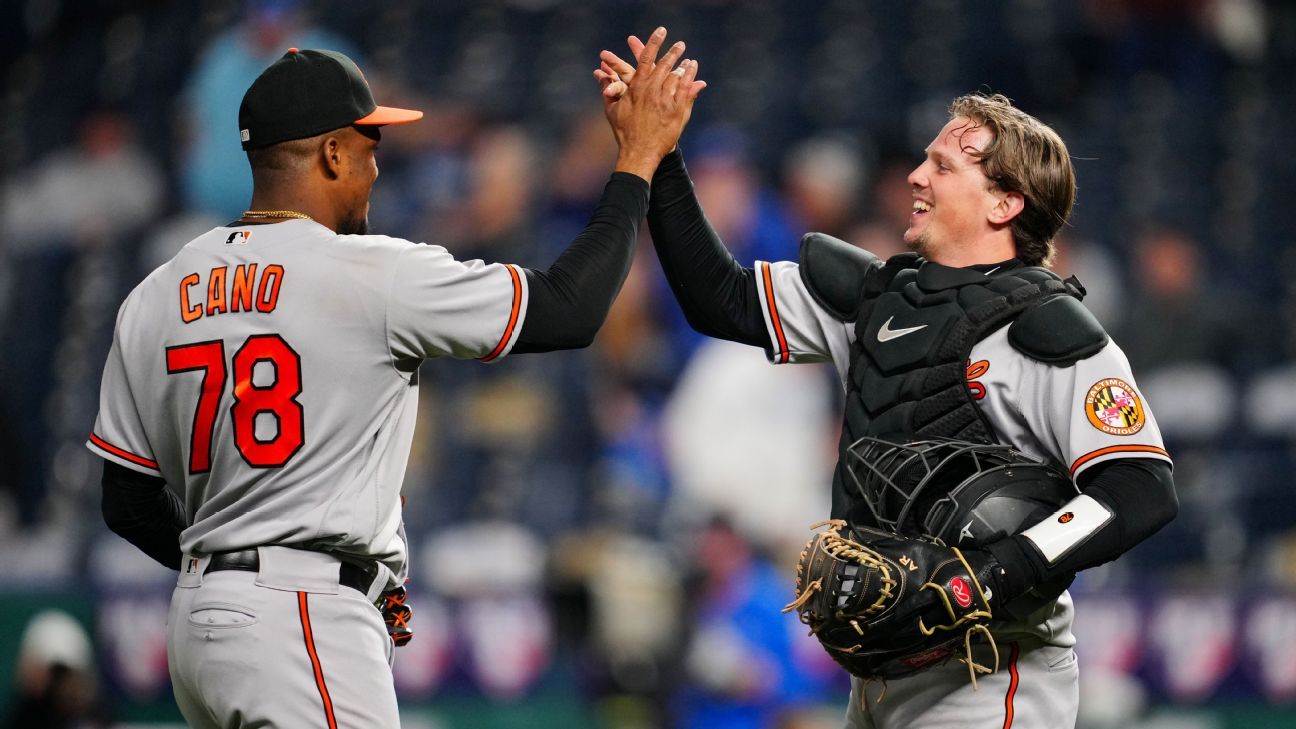 Baltimore Orioles Top Fantasy Baseball Prospects 2023
