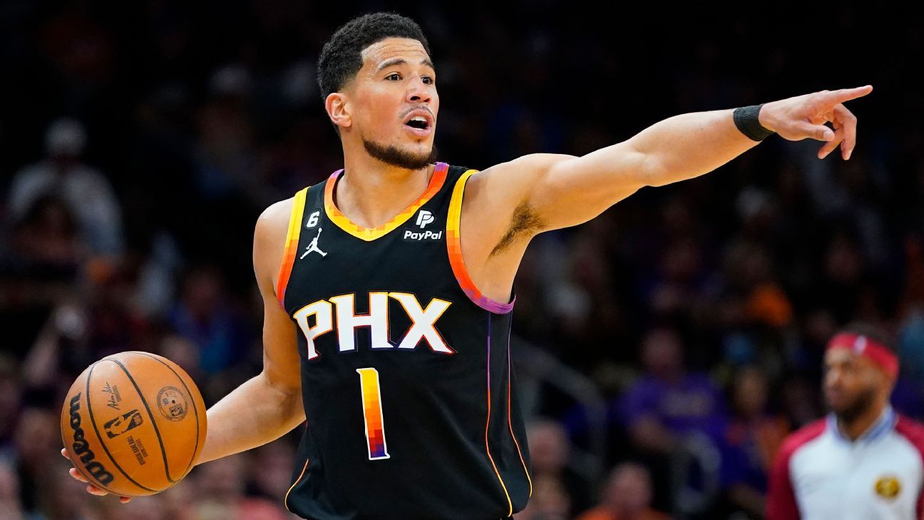 NBA Scores: Devin Booker continues to show he's the NBA's top shooting  guard 