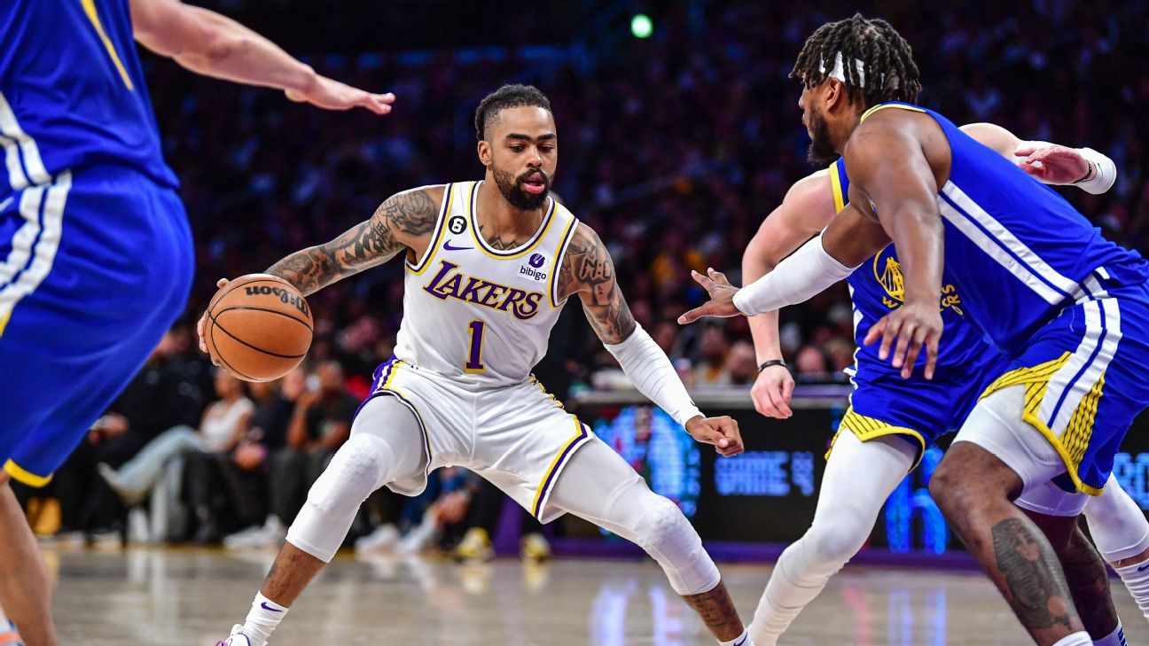 Russell%2C%2020%2C%20has%20played%20in%20only%20five%20games%20in%20his%20rookie%20season%20in%20the%20league%2C%20averaging%205.3%20points%20on%2037.1%25%20shooting%20and%20shooting%2041.7%25%20from%203.