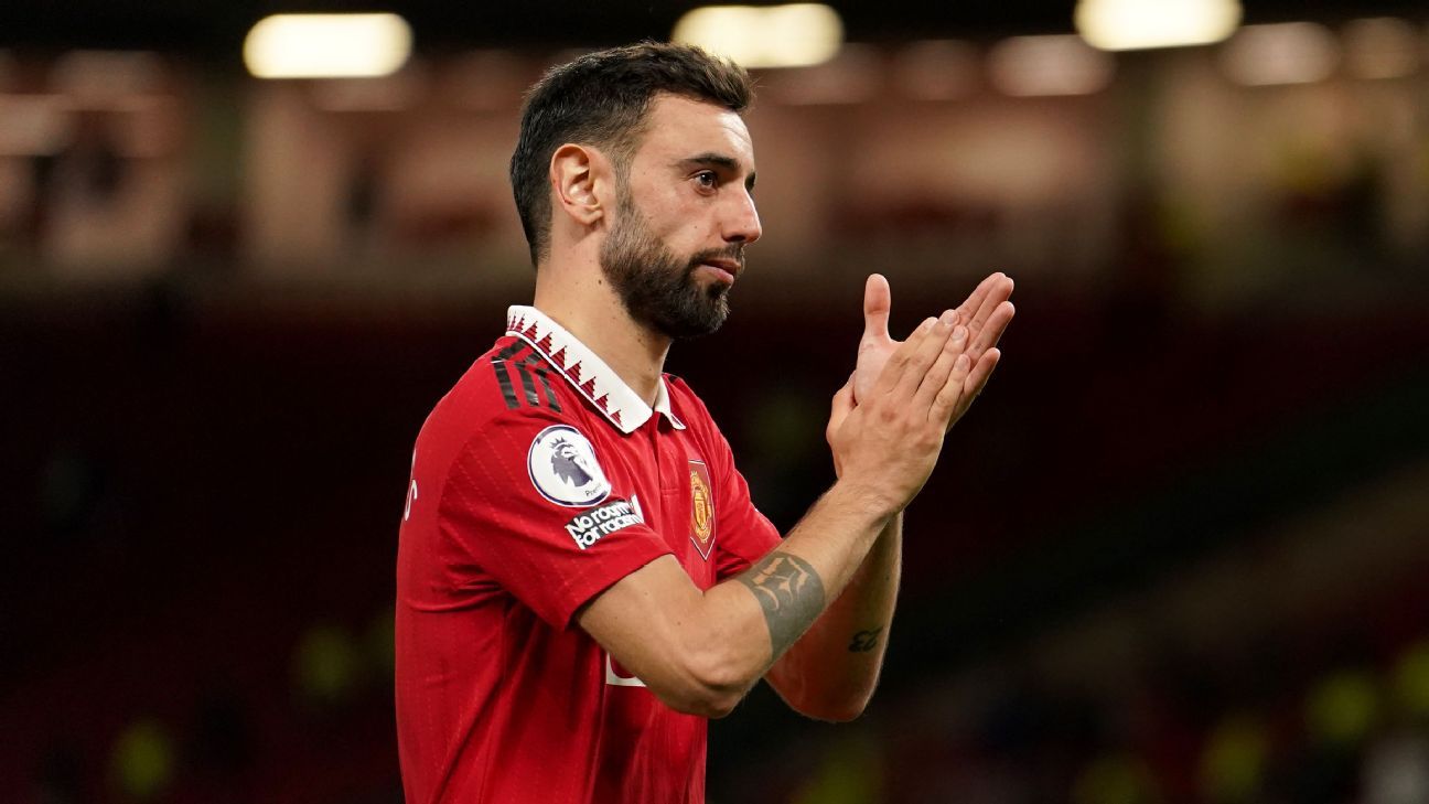 Why Man Utd want to SELL Bruno Fernandes this summer