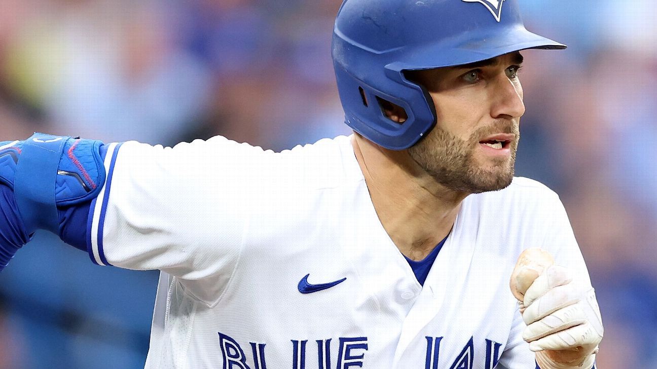 Jays place Kiermaier (hip) on IL, call up Barger
