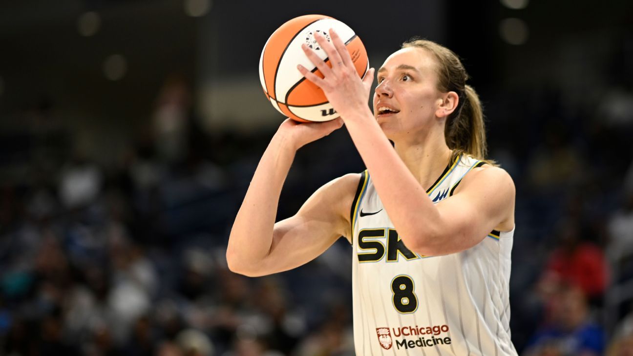 WNBA waiver wire pickups Bench players taking advantage of extra