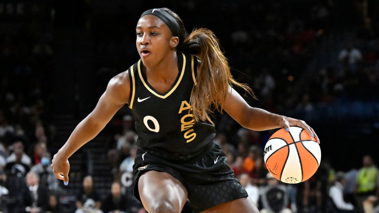 Chicago Sky 2023 WNBA Roster - ESPN