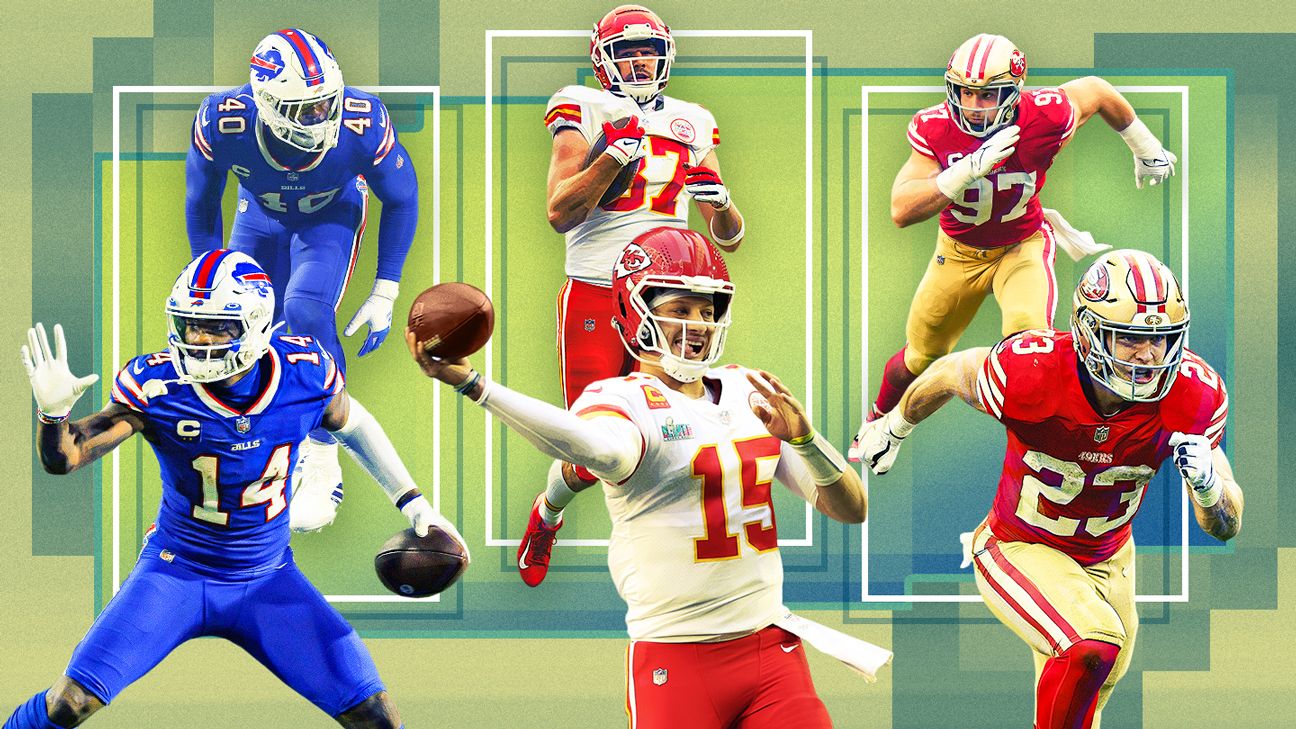 NFL roster rankings for all 32 teams for 2021: Strengths, weaknesses and X  factors for every team's starting lineup, NFL News, Rankings and  Statistics