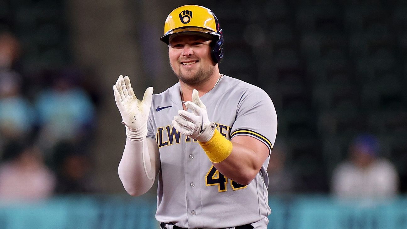 Luke Voit Stats, Fantasy & News