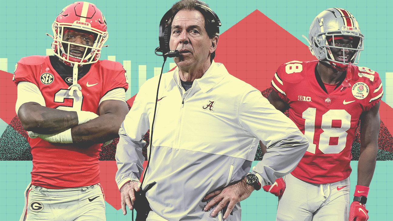 College Football Future Power Rankings Espn 8795