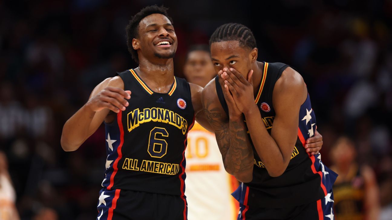 2024 NBA Mock Draft: A way-too-early look at the top prospects and first- round predictions