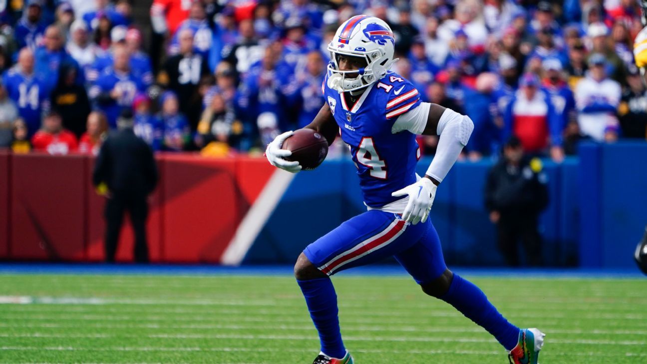 Buffalo Bills  News, Scores, Schedules & Standings - Sports Illustrated