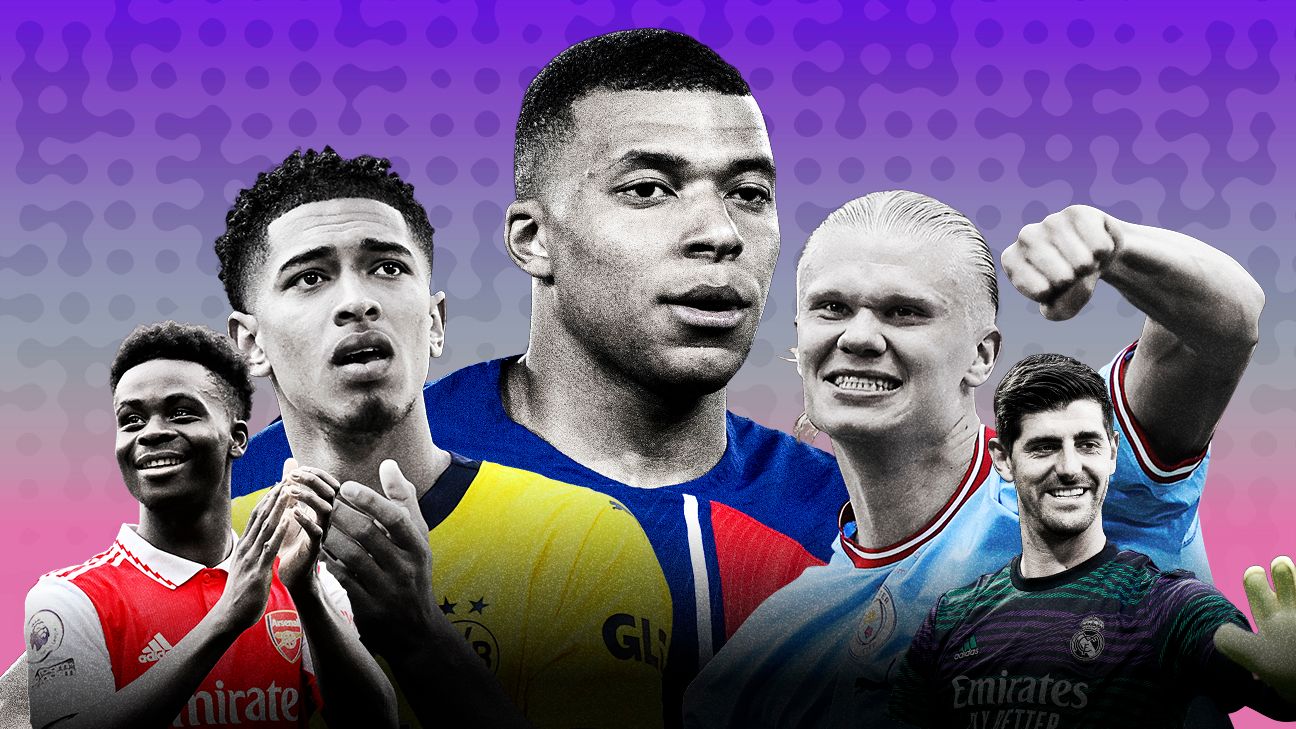 ESPN FC 100 2023 Haaland Mbappe lead best men soccer players - ESPN