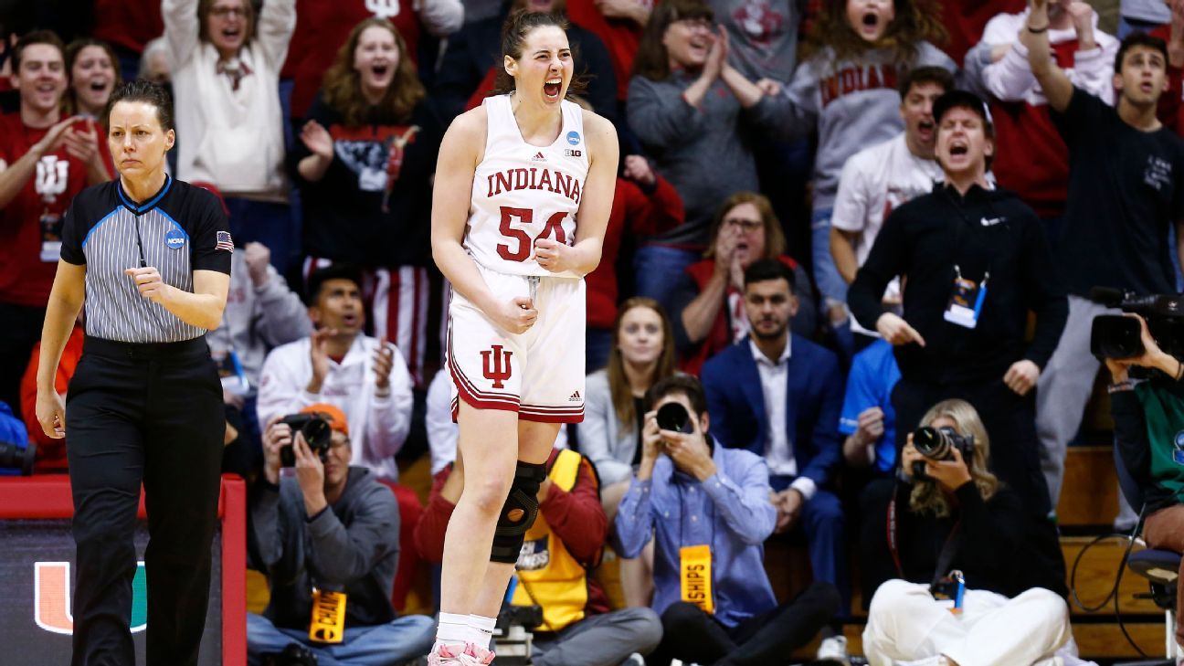 Tennessee Indiana Headlines 8 Team Womens Fort Myers Tip Off Espn