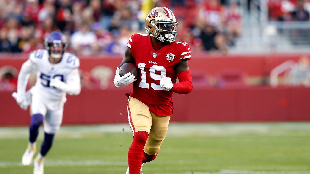 San Francisco 49ers - Fantasy Points Outlook