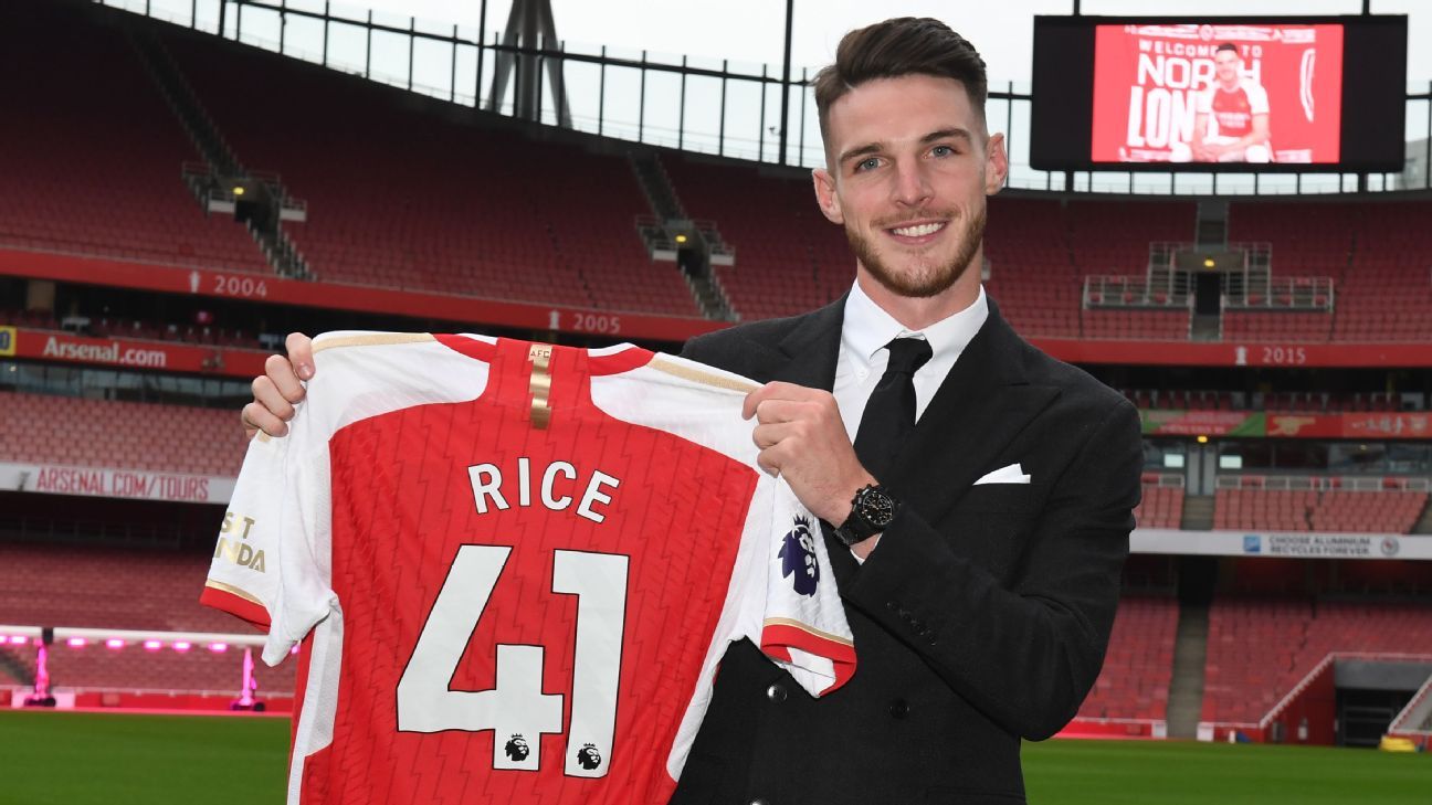 Análisis: Los Fichajes de 100M+ en la Premier League ¿Éxito o Fracaso?