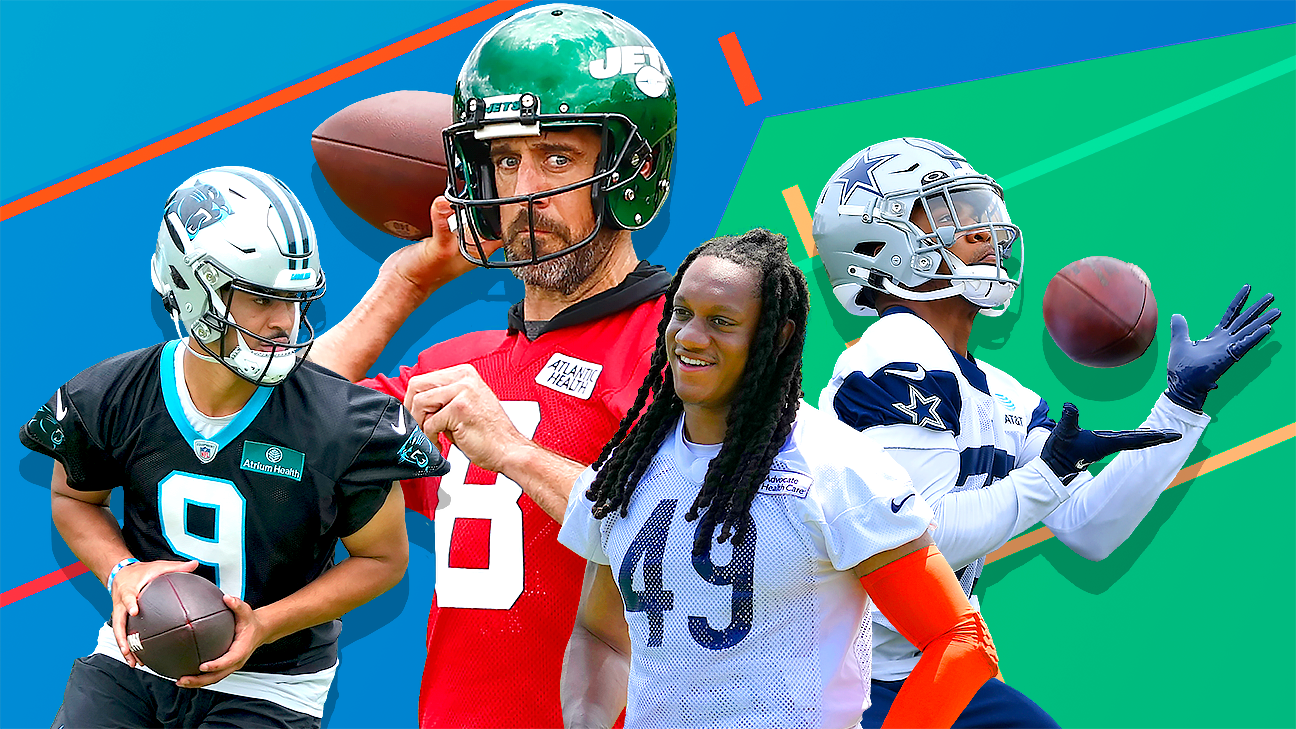 NFL training camp: Top questions, roster projections for all teams in